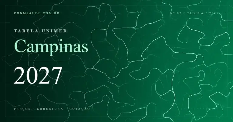 Tabela Unimed Campinas 2027 — preços, cobertura e cotação