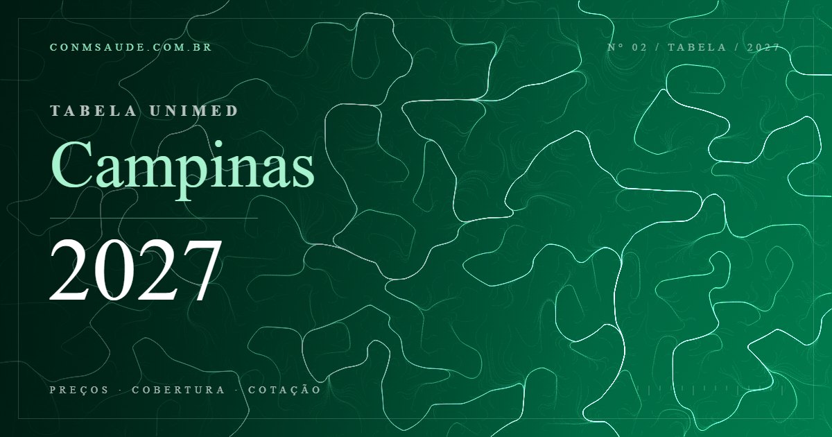 Tabela Unimed Campinas 2027 — preços, cobertura e cotação