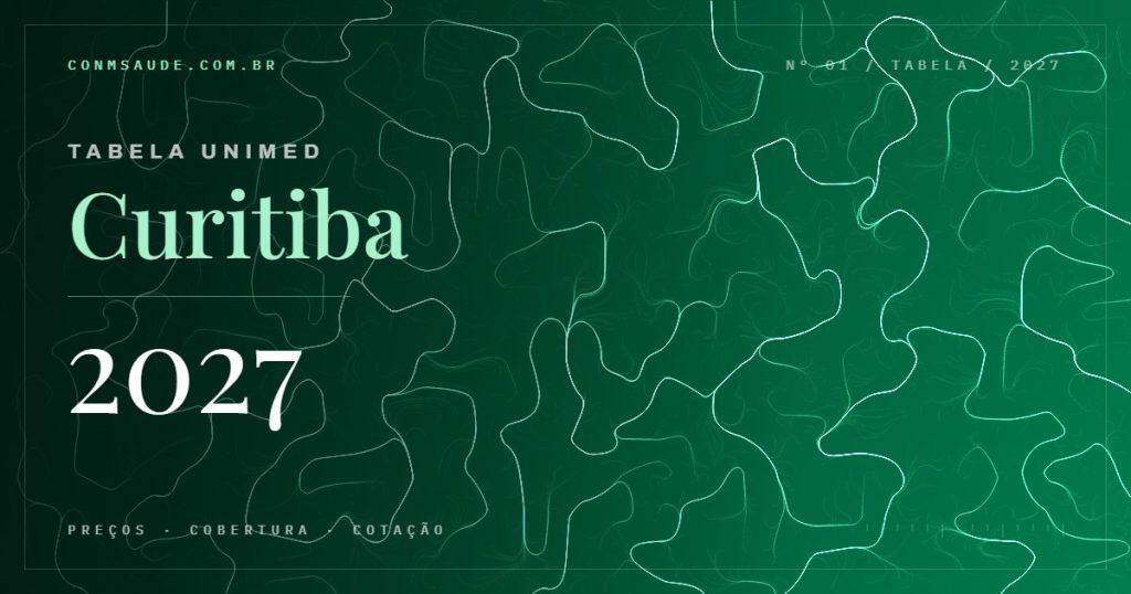 Tabela Unimed Curitiba 2027 — preços, cobertura e cotação