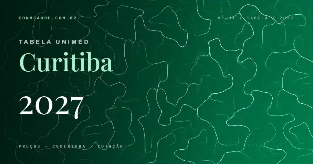 Tabela Unimed Curitiba 2027 — preços, cobertura e cotação