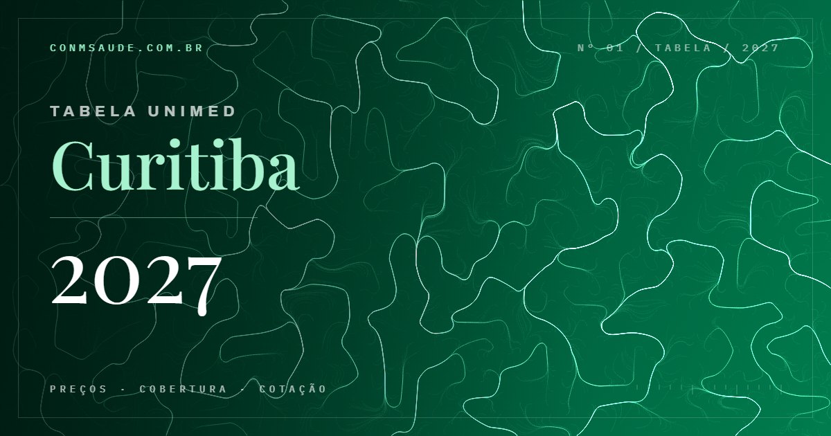 Tabela Unimed Curitiba 2027 — preços, cobertura e cotação
